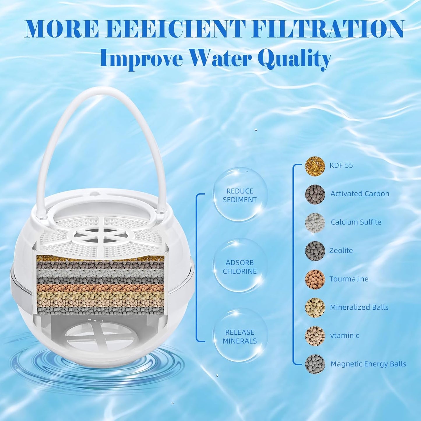 Dropbub™ Baby-Safe Bathtub Filter