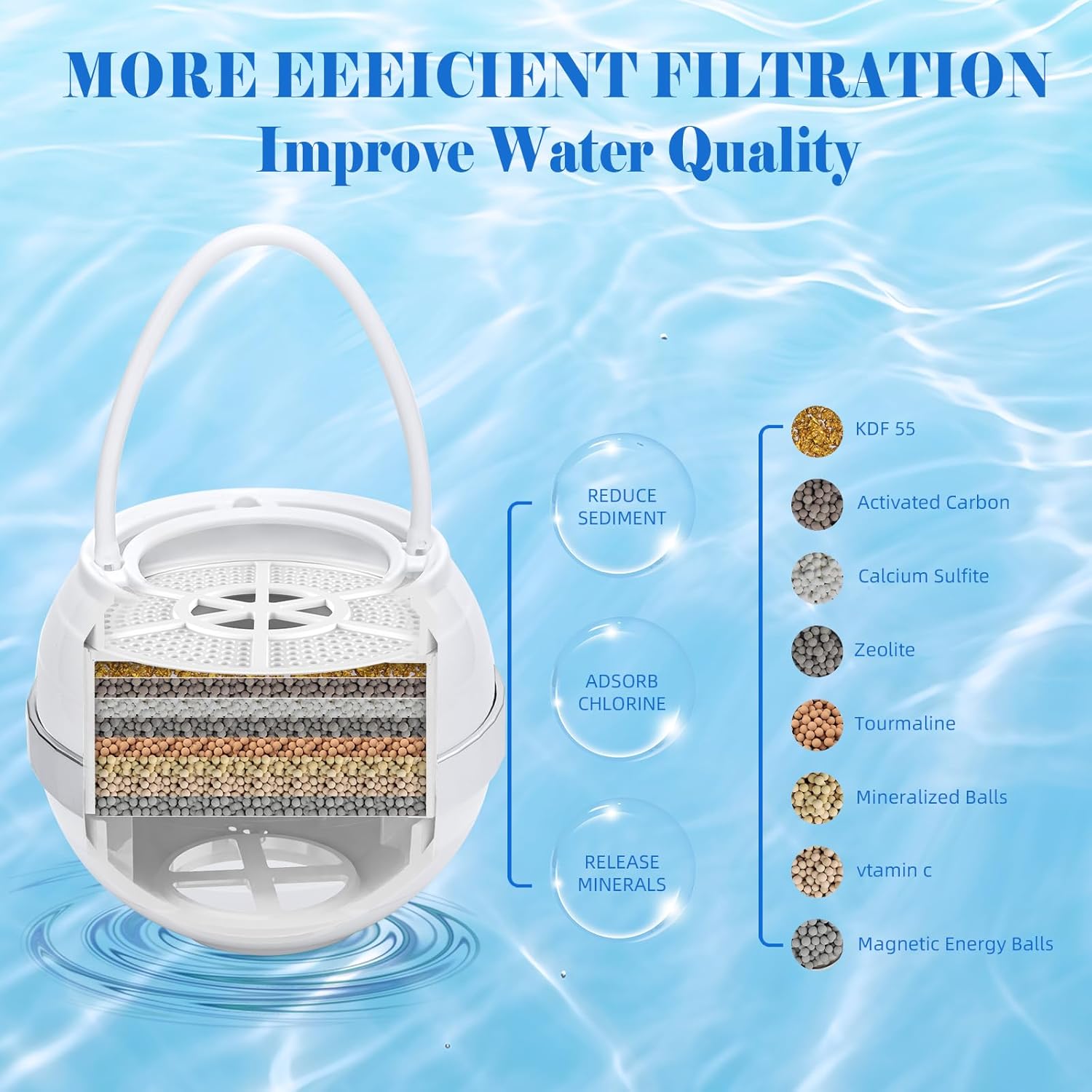 Dropbub™ Baby-Safe Bathtub Filter